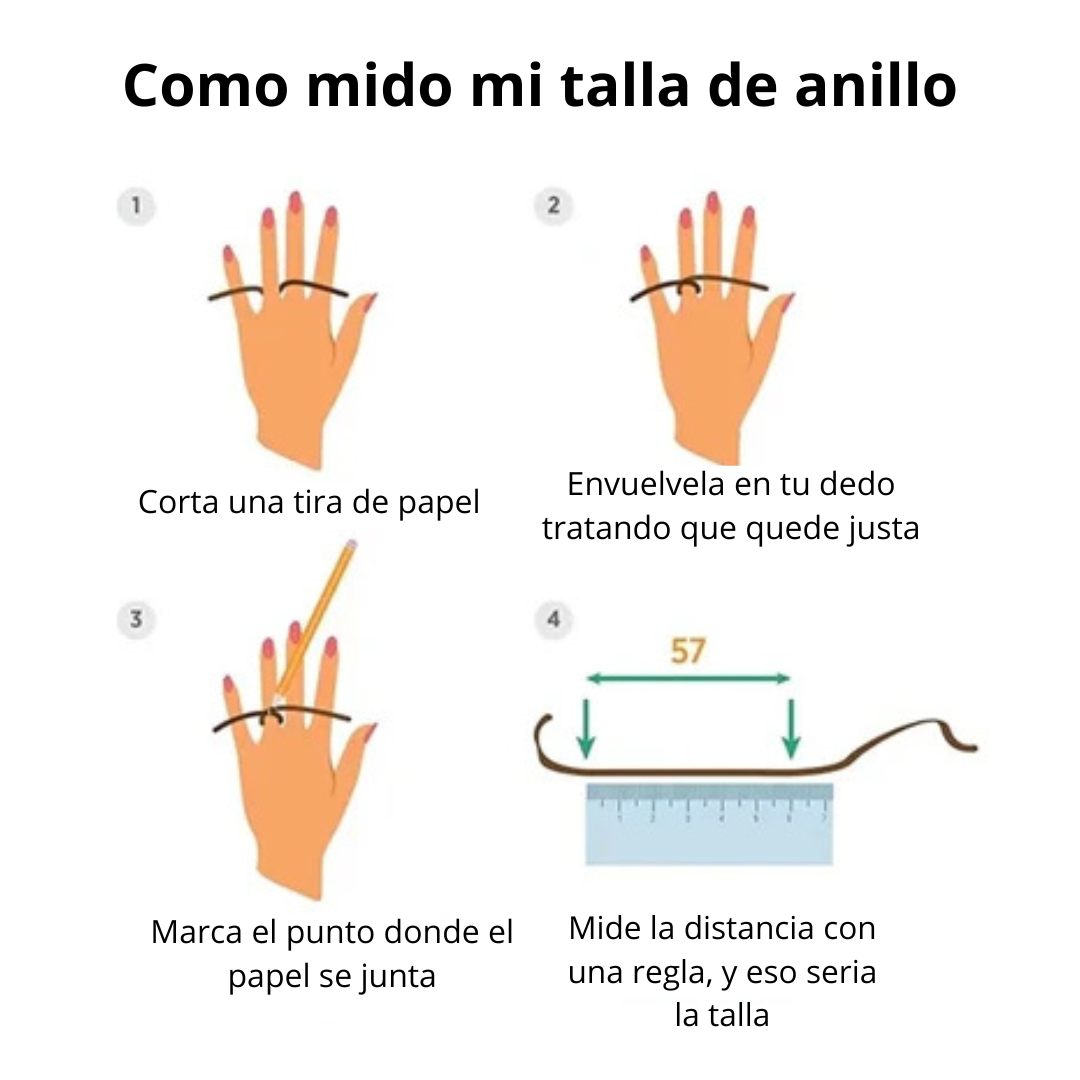 El Anillo del Multiverso